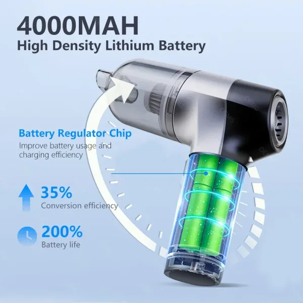 Imagen Del Producto Aspiradora Portátil Eficaz Y Compacta Para Coche | Compra Online En Tiendafiable