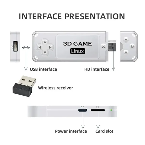 Imagen Del Producto Consola De Juegos Clásicos Con Alta Calidad | Compra Online En Tiendafiable