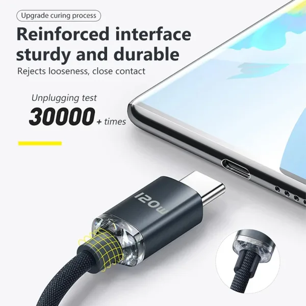 Imagen Del Producto Asombroso Cable De Carga Rápida Usb Tipo C | Compra Online En Tiendafiable