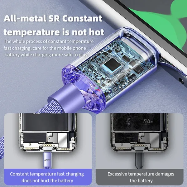 Imagen Del Producto Asombroso Cable De Carga Rápida Usb Tipo C | Compra Online En Tiendafiable