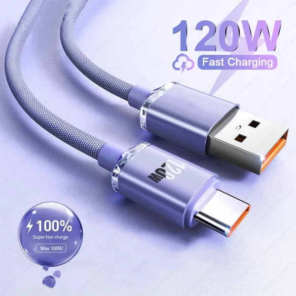 Asombroso Cable De Carga Rápida Usb Tipo C