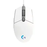 Suiza G102: El Mouse Asombroso Para Maximizar Tu Productividad