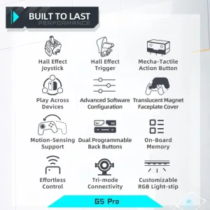 Imagen del producto Mágico Controlador Machenike Inalámbrico de Videojuegos | Compra online en Tiendafiable