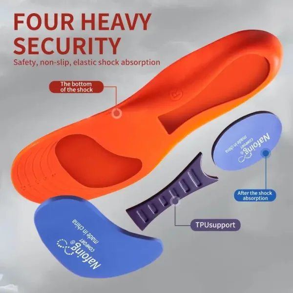 Imagen Del Producto Infalible Plantillas Deportivas Con Absorción De Impacto | Compra Online En Tiendafiable