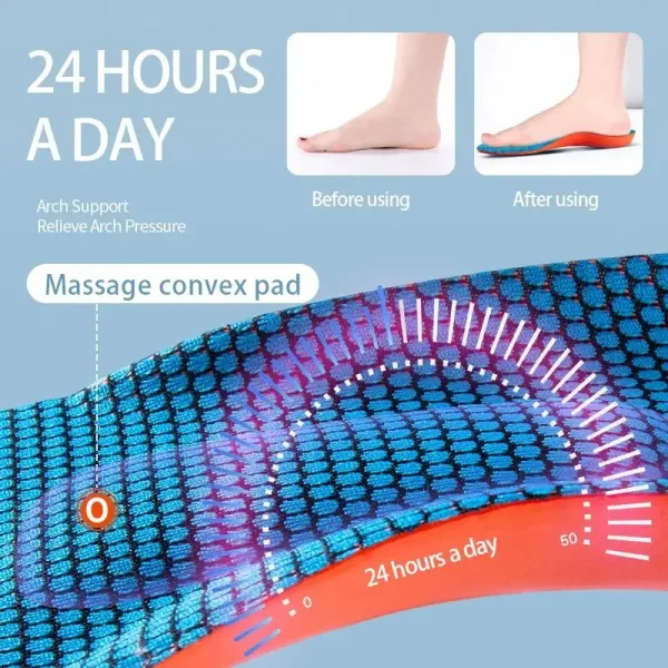 Imagen Del Producto Infalible Plantillas Deportivas Con Absorción De Impacto | Compra Online En Tiendafiable