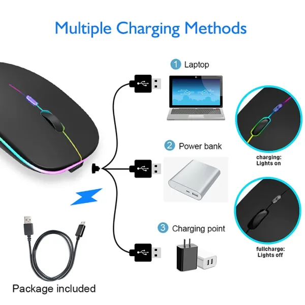 Imagen Del Producto Eficaz Ratón Inalámbrico Recargable Con Retroiluminación | Compra Online En Tiendafiable