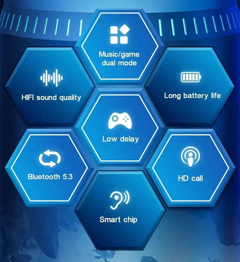 Auriculares Gamer Inalámbricos De Alta Calidad Envolvente 3D