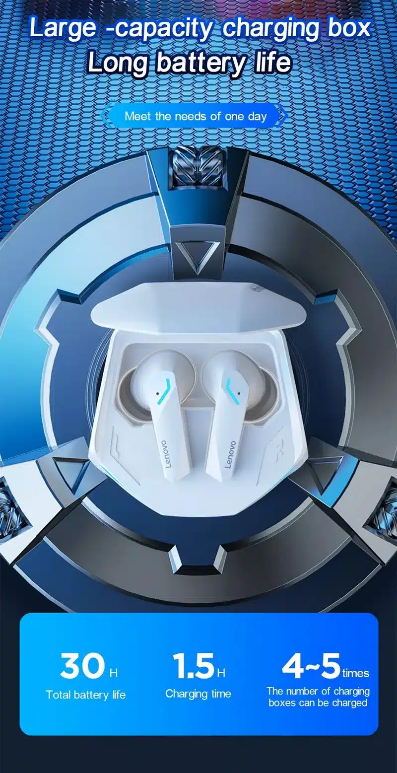 Auriculares Gamer Inalámbricos De Alta Calidad Envolvente 3D