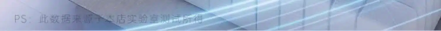 Esencial Ventilador De Escritorio Pequeño Para Estudiantes
