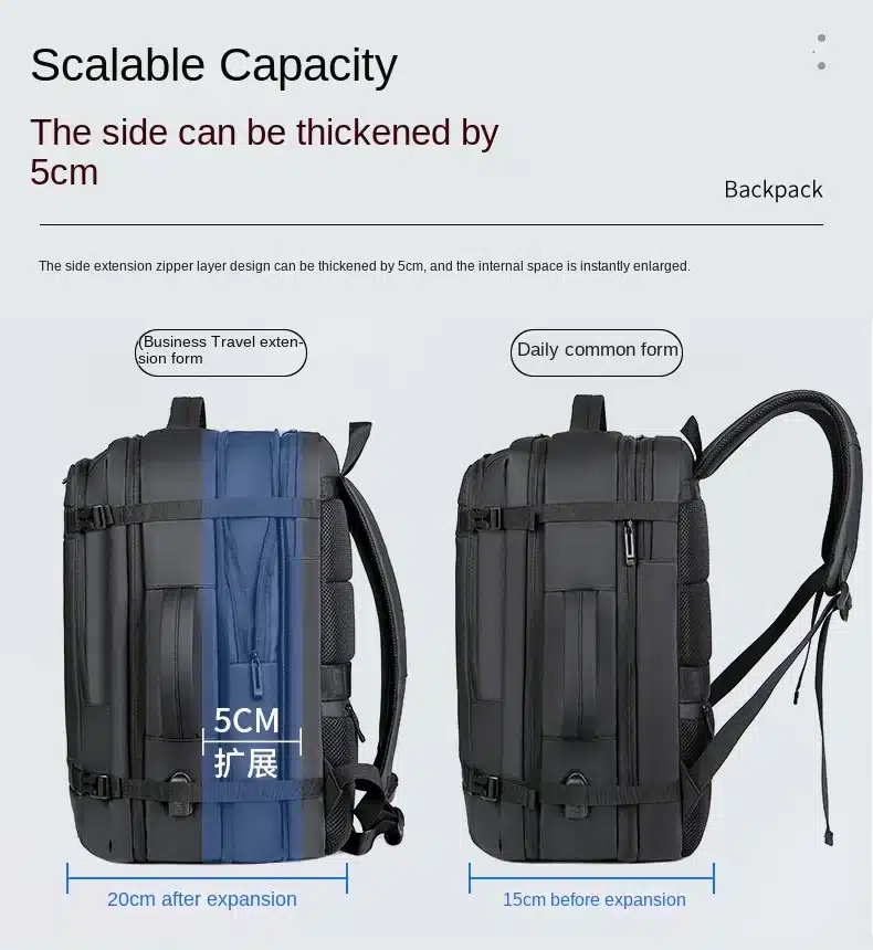 Fabuloso Mochila De Viaje Ampliable Para Hombres