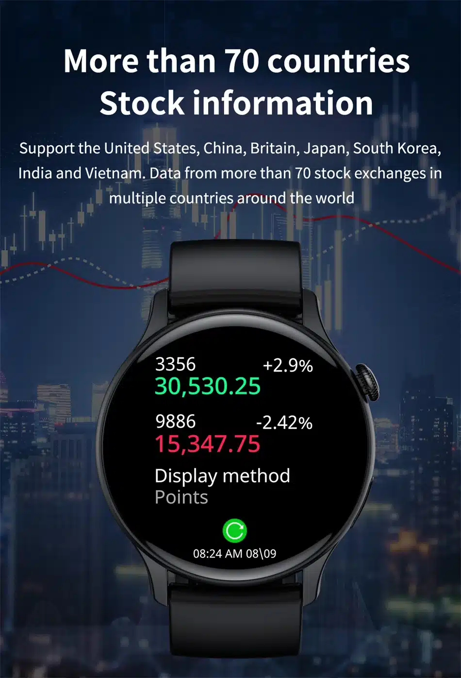 Magnifico Reloj Deportivo Inteligente Con Gps Para Mujer