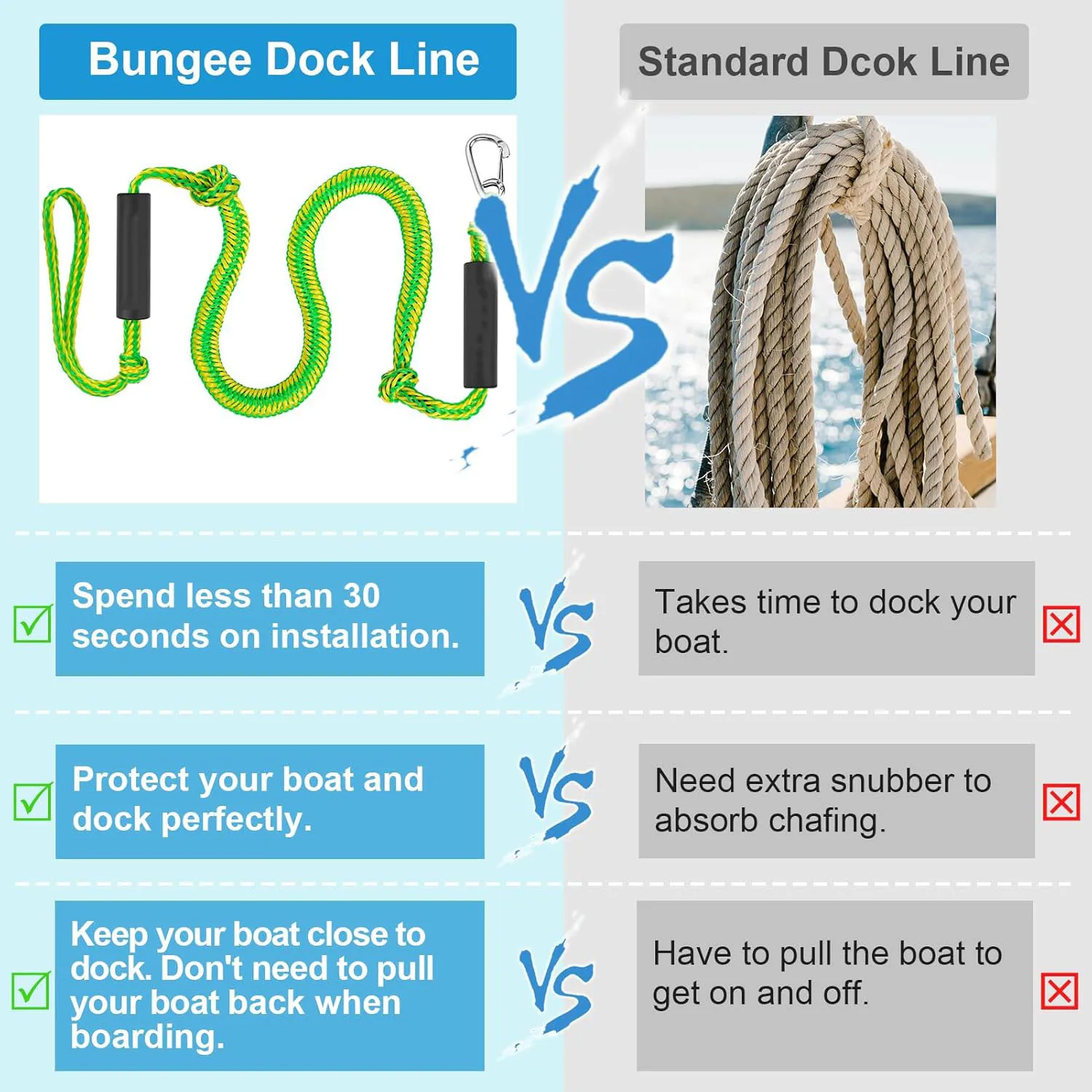 Cordones De Líneas De Muelle Para Barco