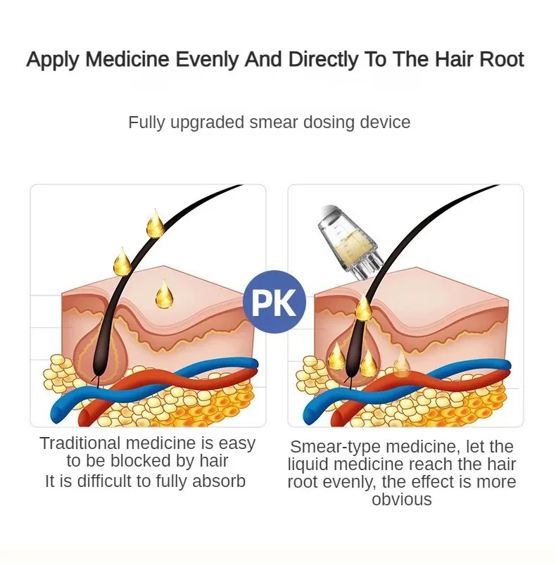 Aplicador De Cuero Cabelludo: Peine Líquido Para Un Cabello Saludable