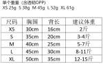 Kf-S4C6E33Cc972A4349Bd2666F036C6552D2