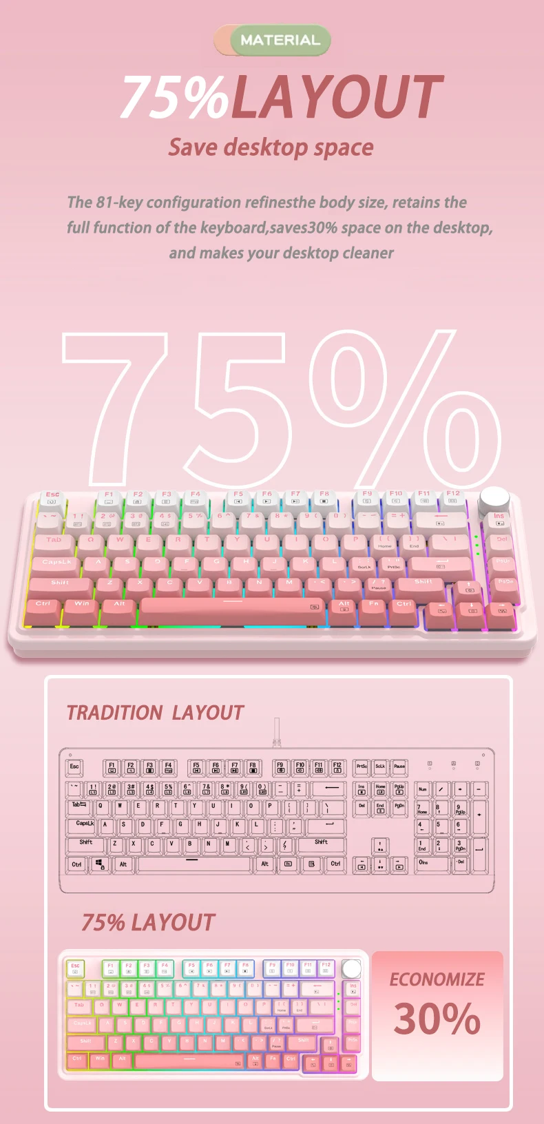 Novedoso Teclado Mecánico Inalámbrico Con Bluetooth