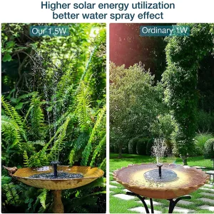 Imagen Informativa: Bomba De Fuente Solar: La Solución Mágica Para Tu Jardín | Tiendafiable