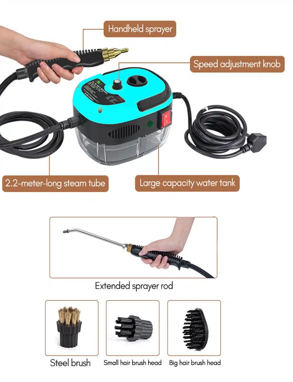 El Poder Del Vapor: Limpiador Manual De Alta Presión Esencial Para Tu Hogar